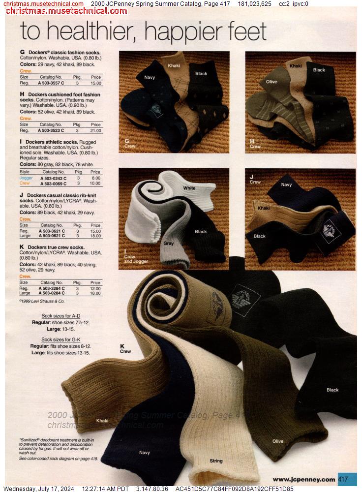 2000 JCPenney Spring Summer Catalog, Page 417