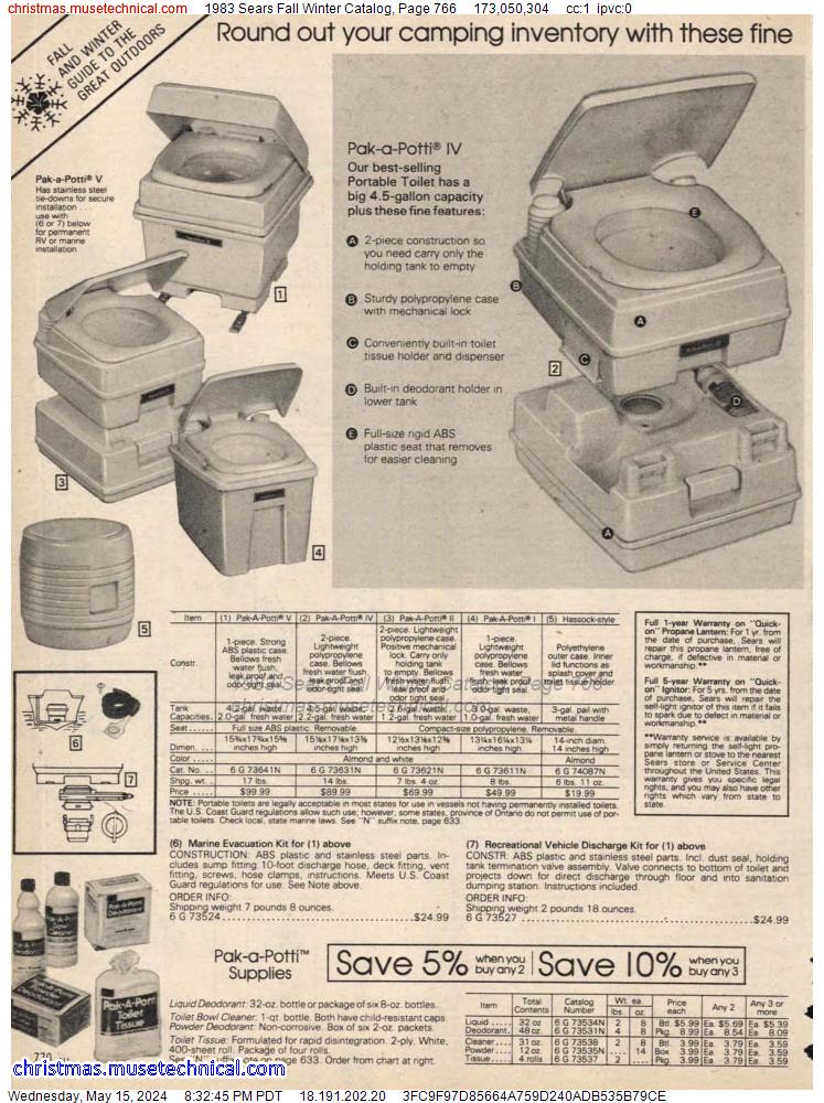 1983 Sears Fall Winter Catalog, Page 766