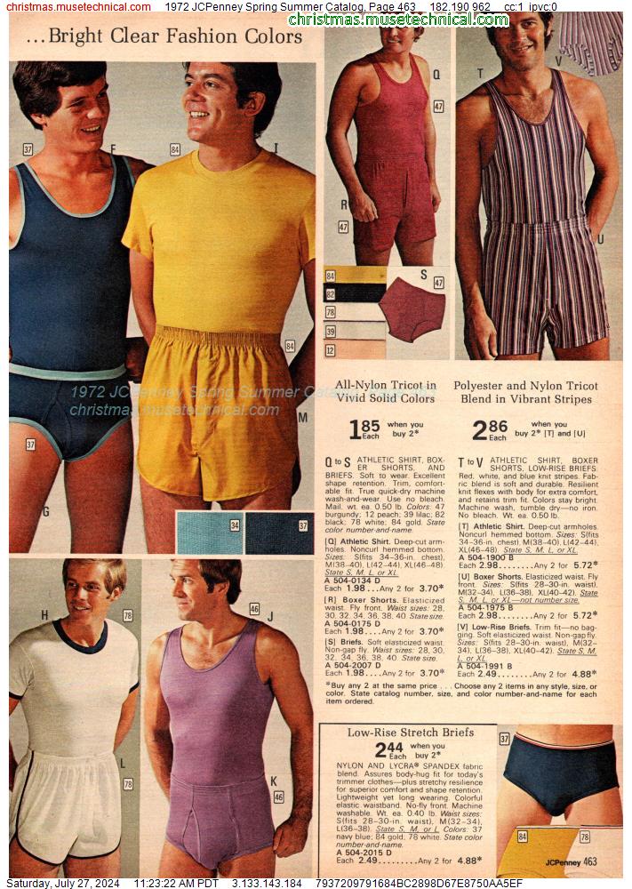 1972 JCPenney Spring Summer Catalog, Page 463