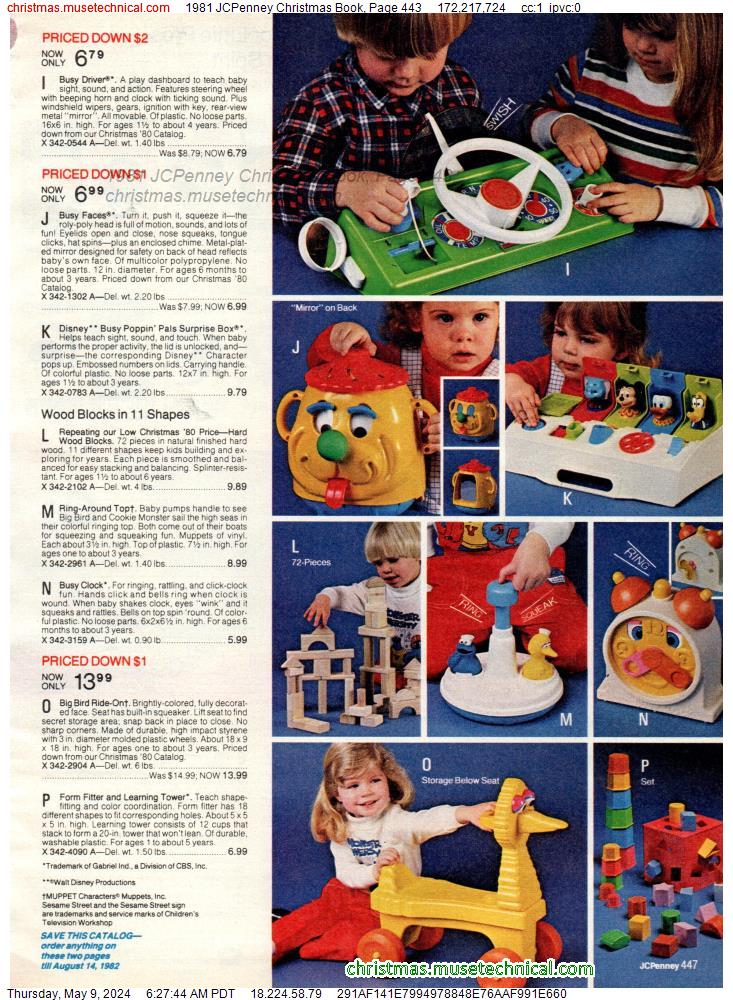 1981 JCPenney Christmas Book, Page 443