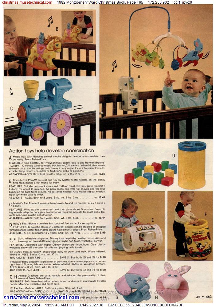 1982 Montgomery Ward Christmas Book, Page 465