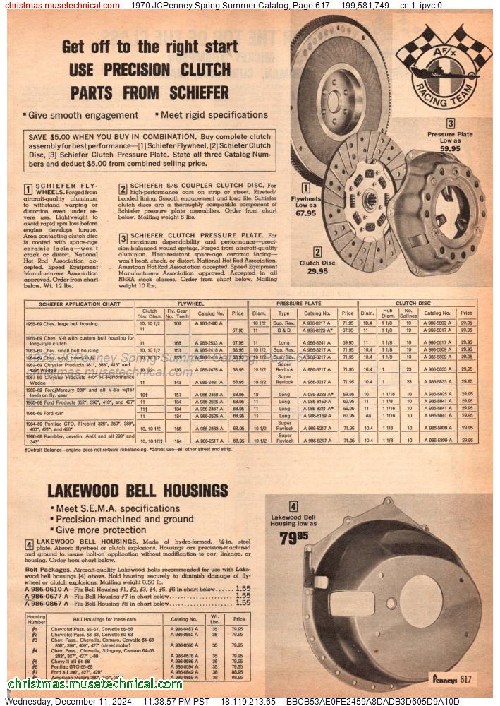 1970 JCPenney Spring Summer Catalog, Page 617