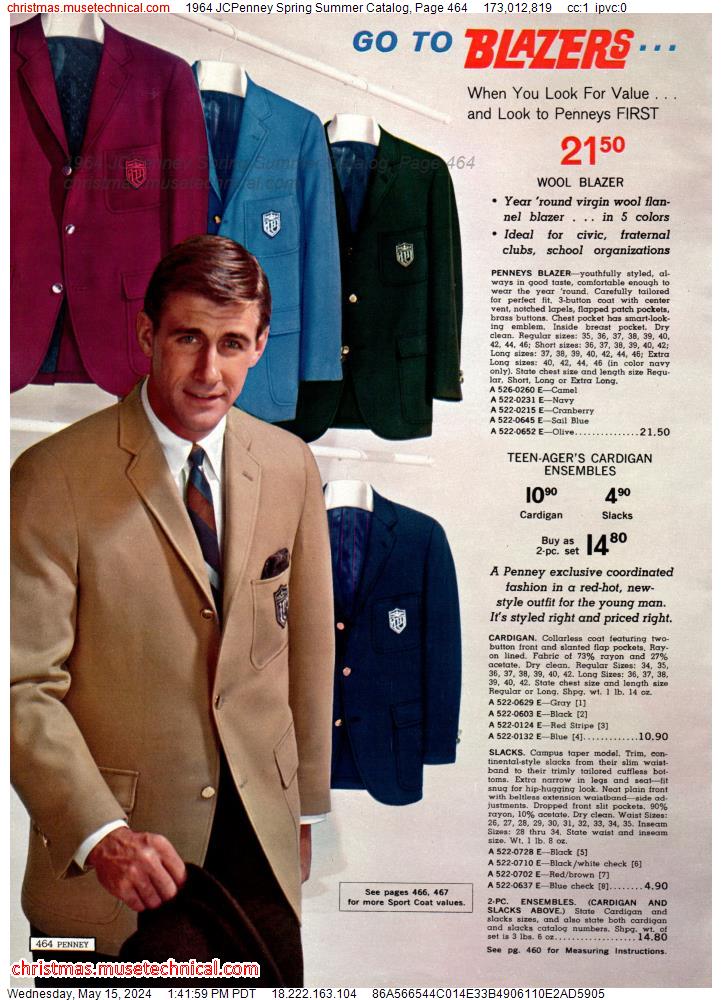 1964 JCPenney Spring Summer Catalog, Page 464