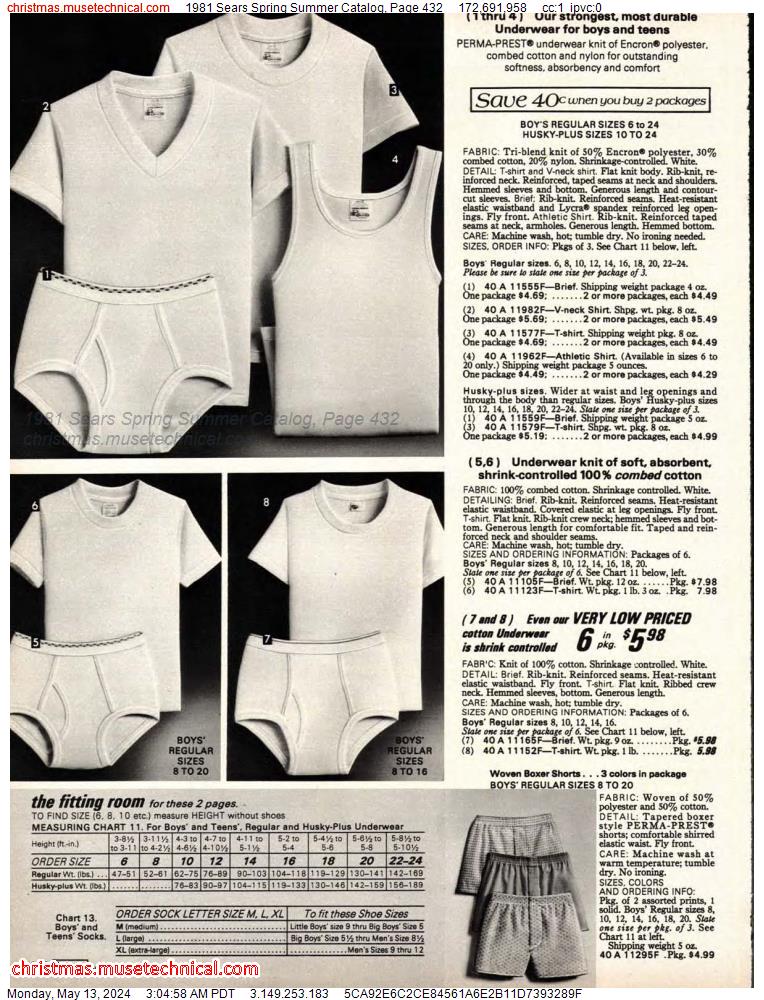 1981 Sears Spring Summer Catalog, Page 432
