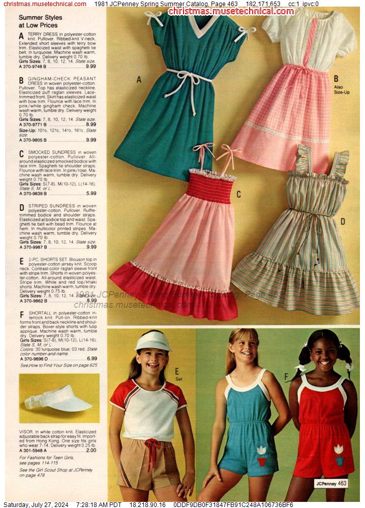 1981 JCPenney Spring Summer Catalog, Page 463
