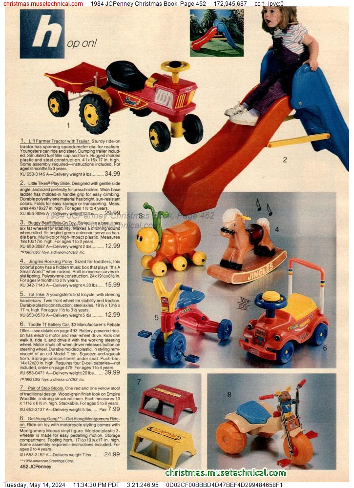 1984 JCPenney Christmas Book, Page 452