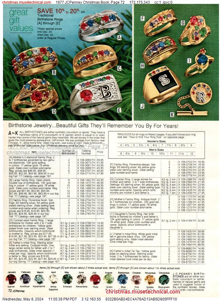 1977 JCPenney Christmas Book, Page 72