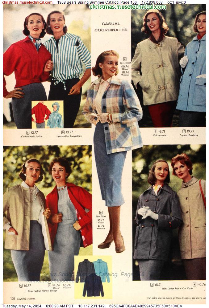 1958 Sears Spring Summer Catalog, Page 106