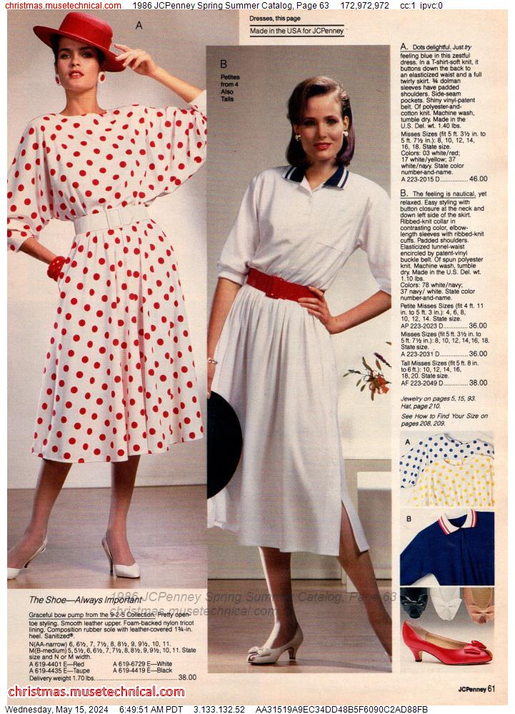 1986 JCPenney Spring Summer Catalog, Page 63