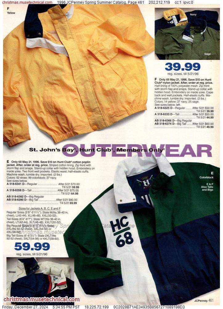 1996 JCPenney Spring Summer Catalog, Page 461