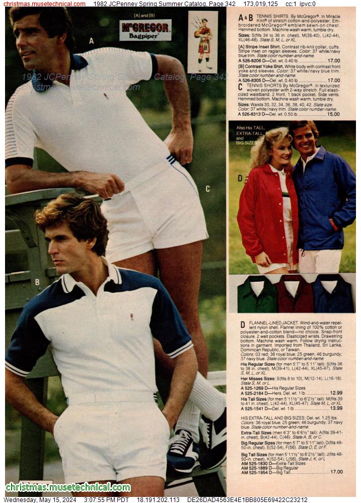1982 JCPenney Spring Summer Catalog, Page 342