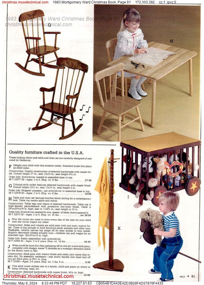 1983 Montgomery Ward Christmas Book, Page 81