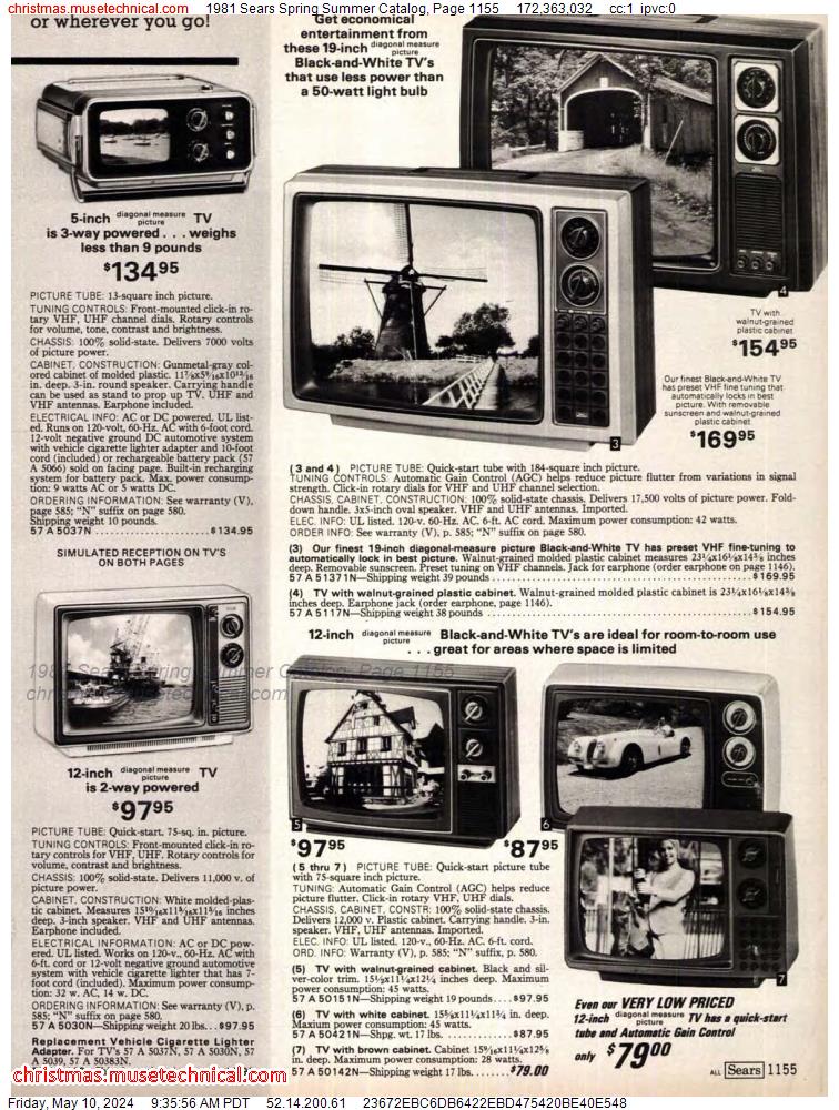 1981 Sears Spring Summer Catalog, Page 1155