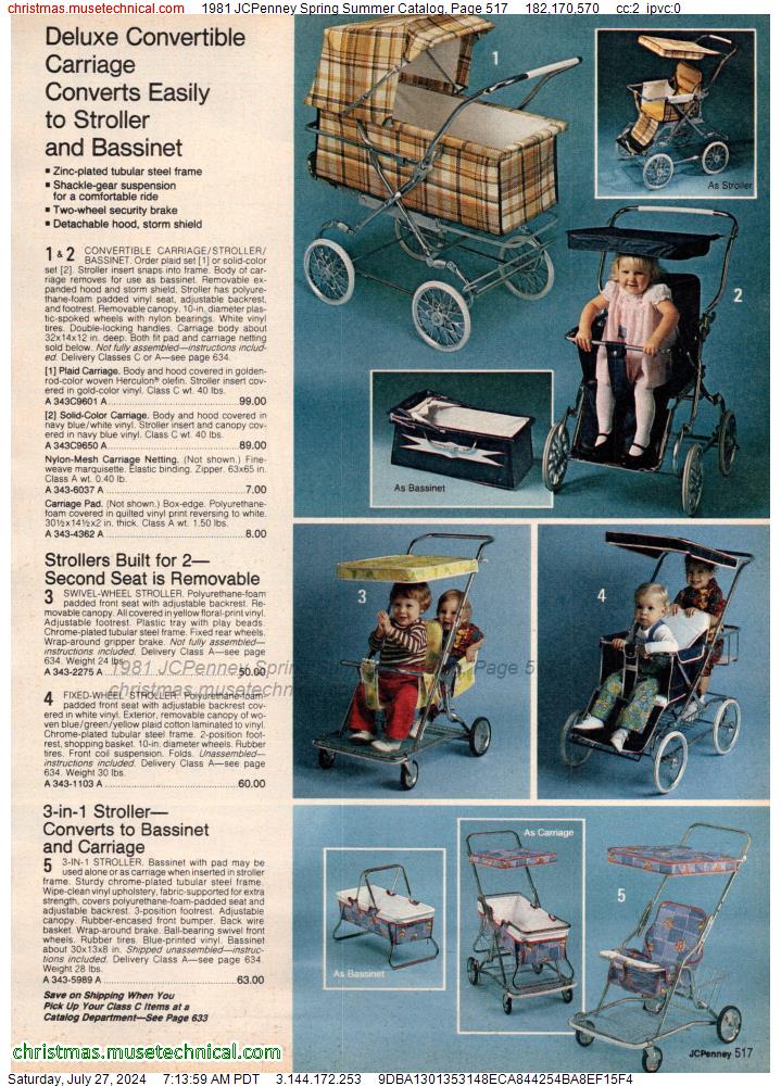 1981 JCPenney Spring Summer Catalog, Page 517
