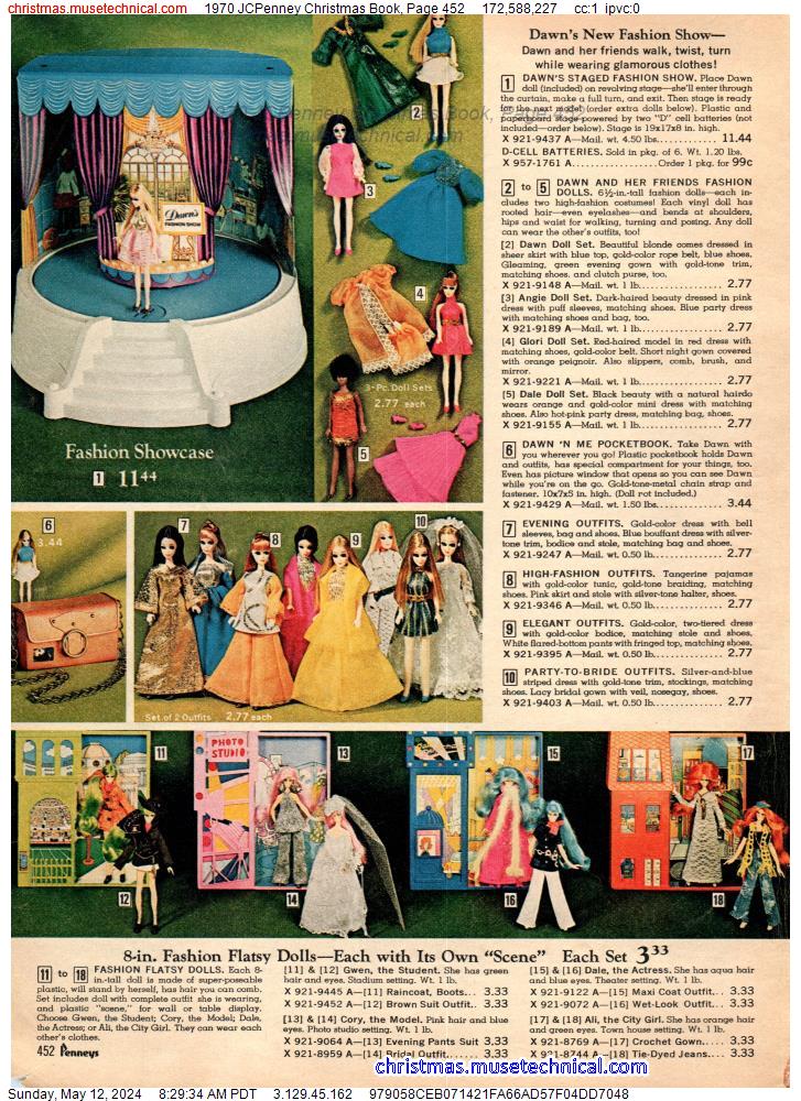 1970 JCPenney Christmas Book, Page 452
