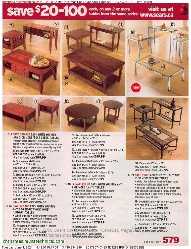 2006 Sears Christmas Book (Canada), Page 593