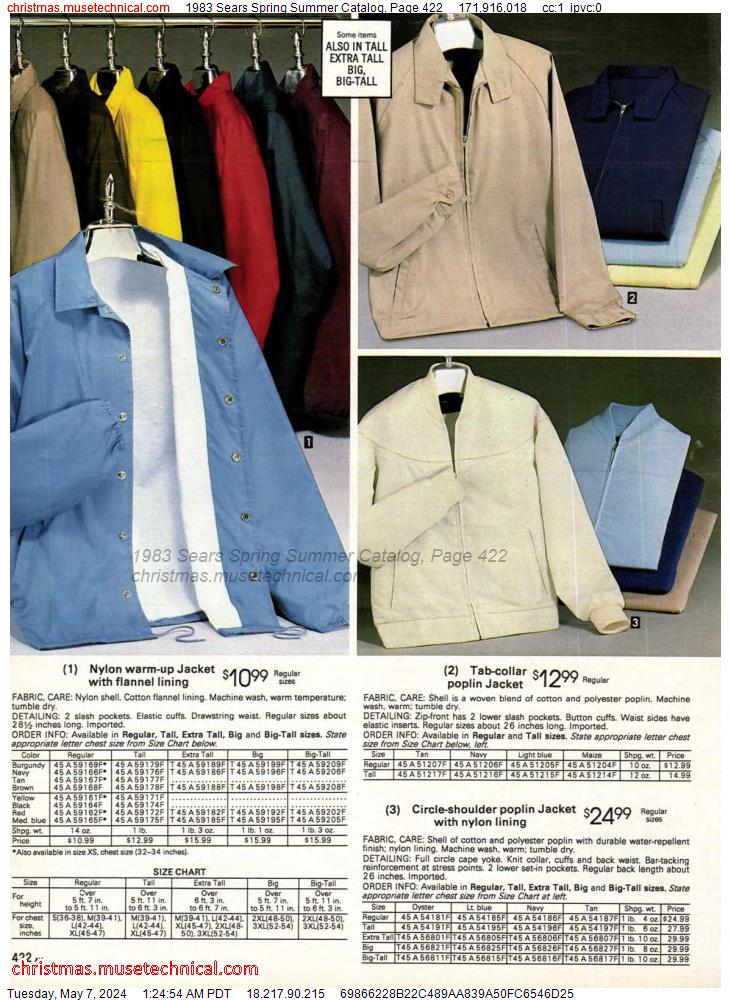 1983 Sears Spring Summer Catalog, Page 422