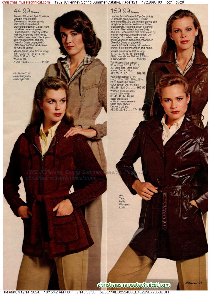 1982 JCPenney Spring Summer Catalog, Page 121