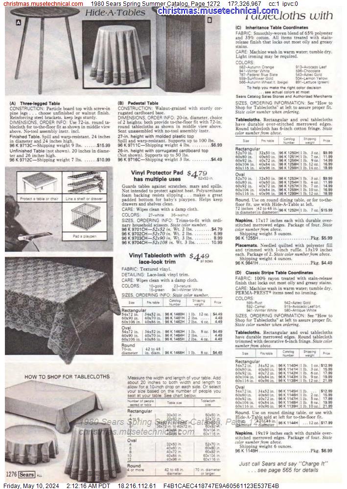 1980 Sears Spring Summer Catalog, Page 1272