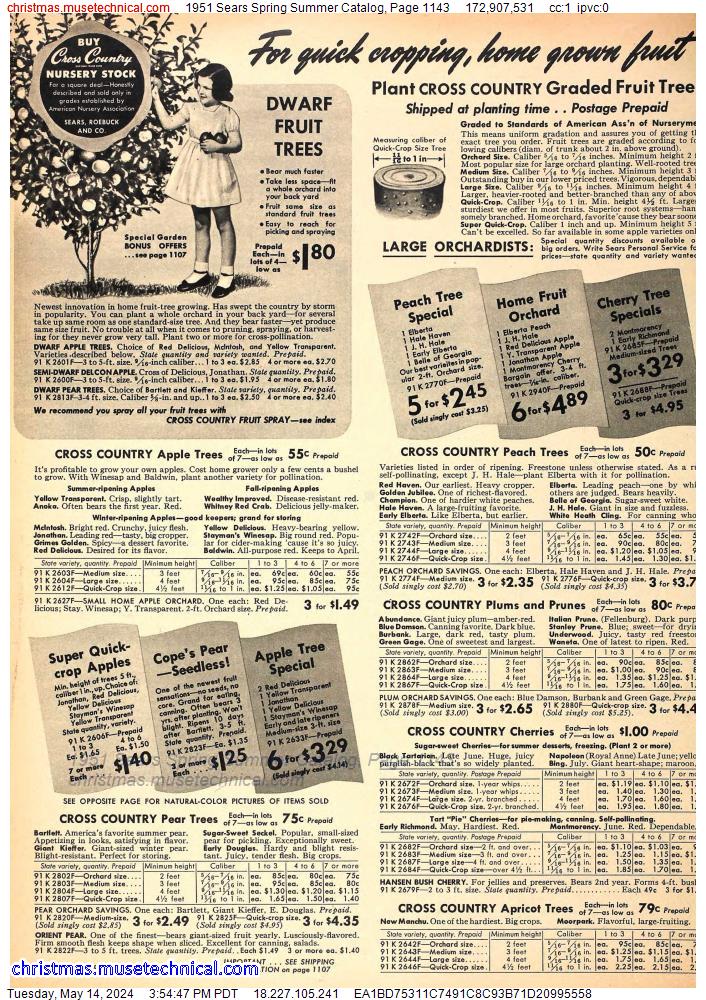 1951 Sears Spring Summer Catalog, Page 1143