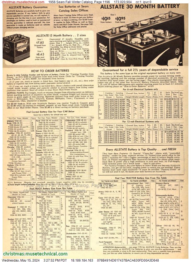 1956 Sears Fall Winter Catalog, Page 1196