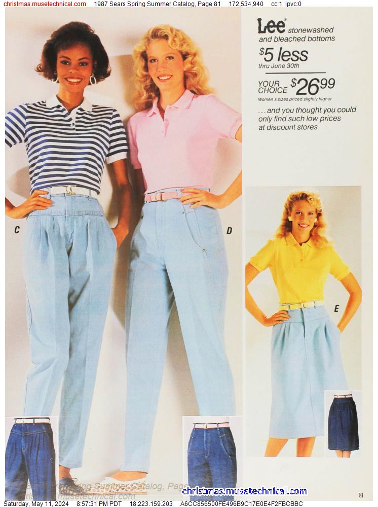 1987 Sears Spring Summer Catalog Page 81 Catalogs And Wishbooks