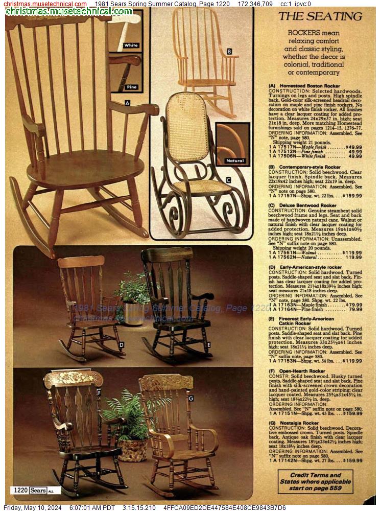 1981 Sears Spring Summer Catalog, Page 1220