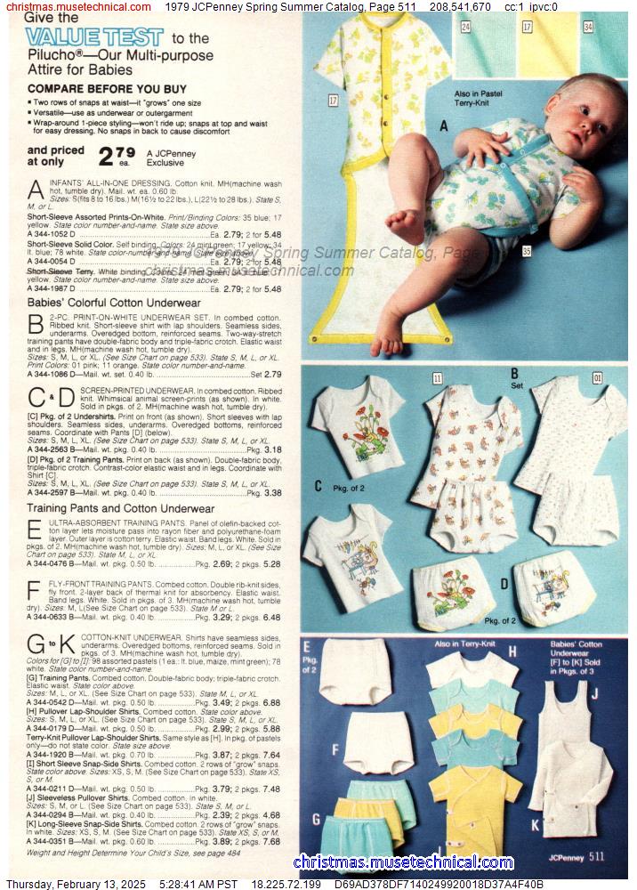 1979 JCPenney Spring Summer Catalog, Page 511