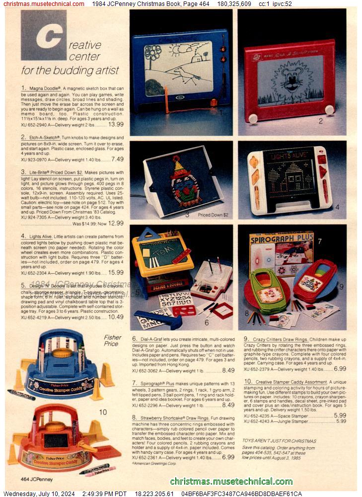 1984 JCPenney Christmas Book, Page 464