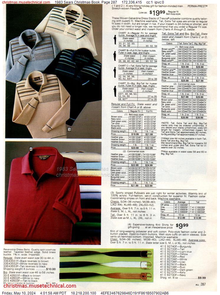 1983 Sears Christmas Book, Page 287