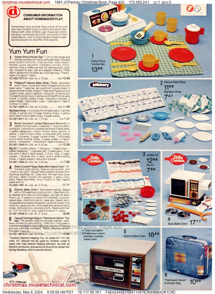 1981 JCPenney Christmas Book, Page 420