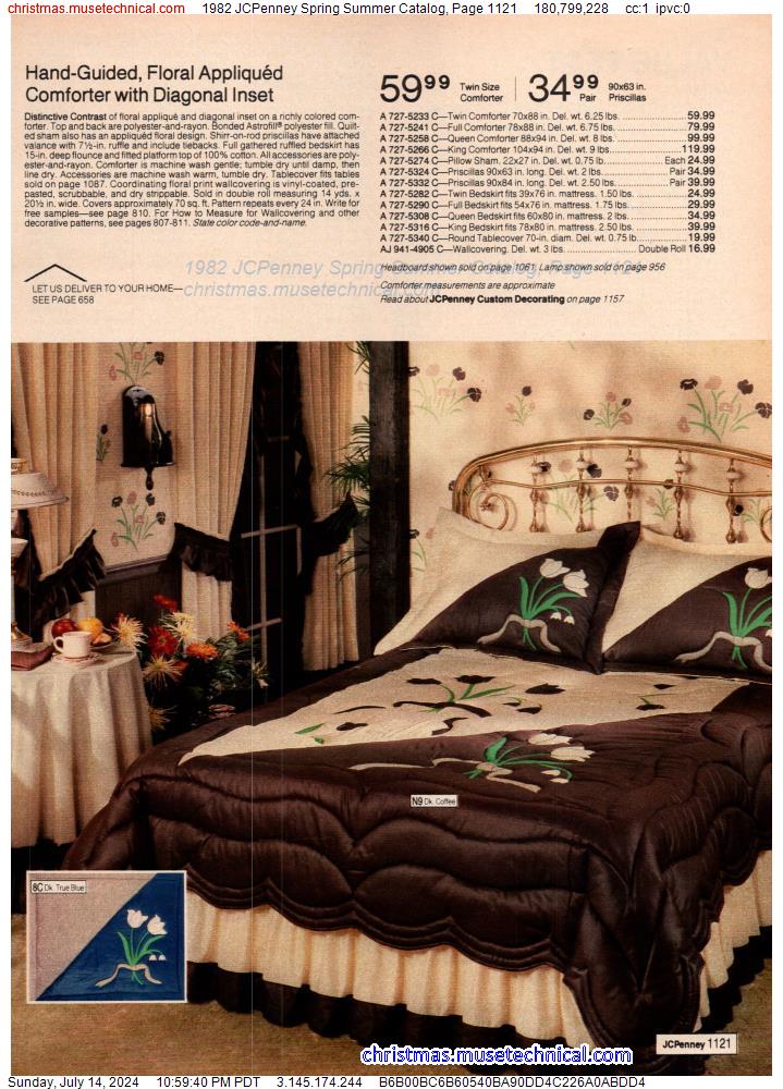 1982 JCPenney Spring Summer Catalog, Page 1121