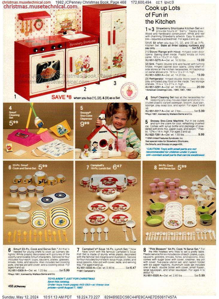 1982 JCPenney Christmas Book, Page 468
