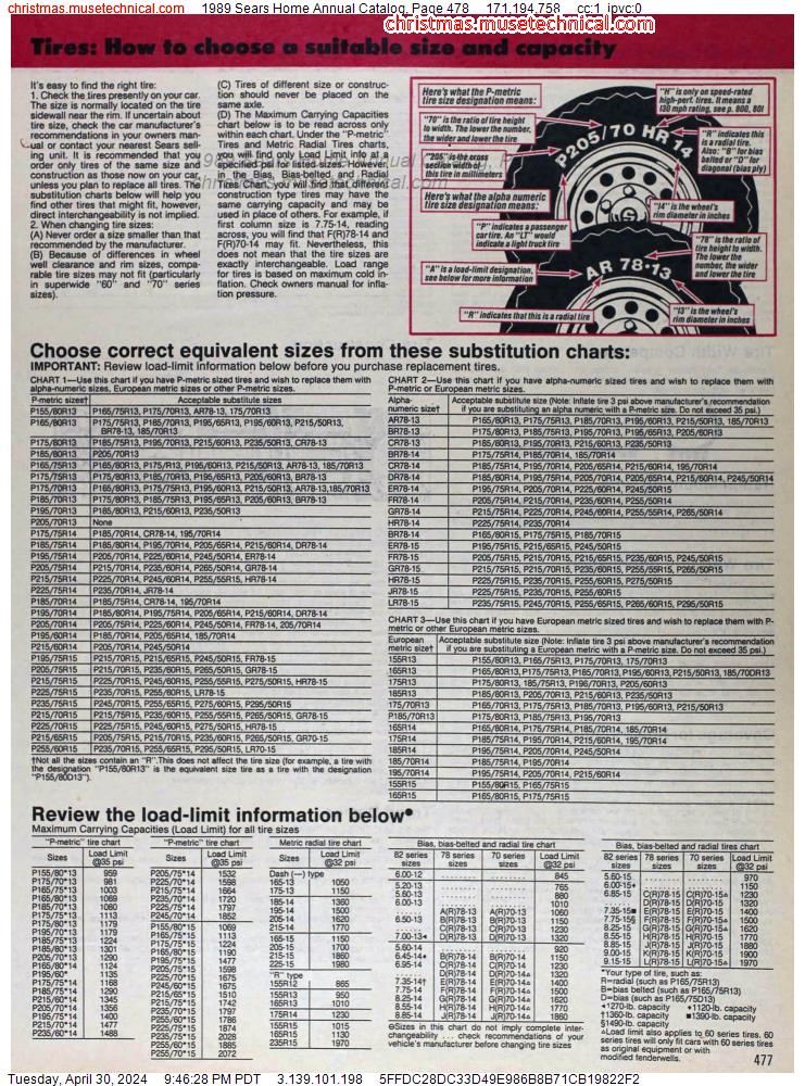 1989 Sears Home Annual Catalog, Page 478