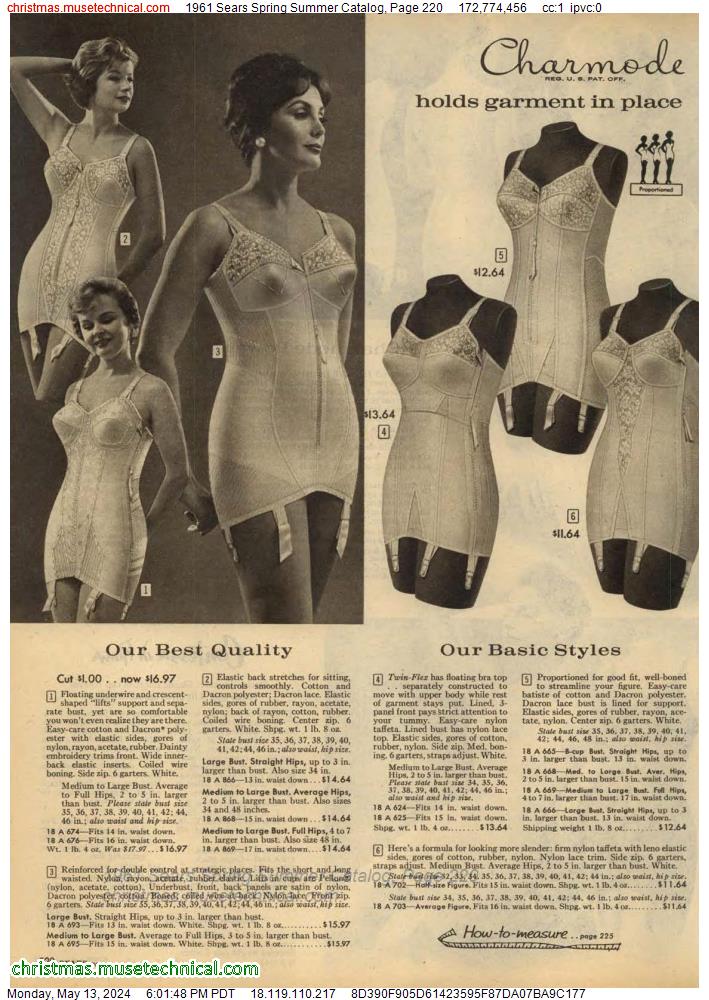 1961 Sears Spring Summer Catalog, Page 220
