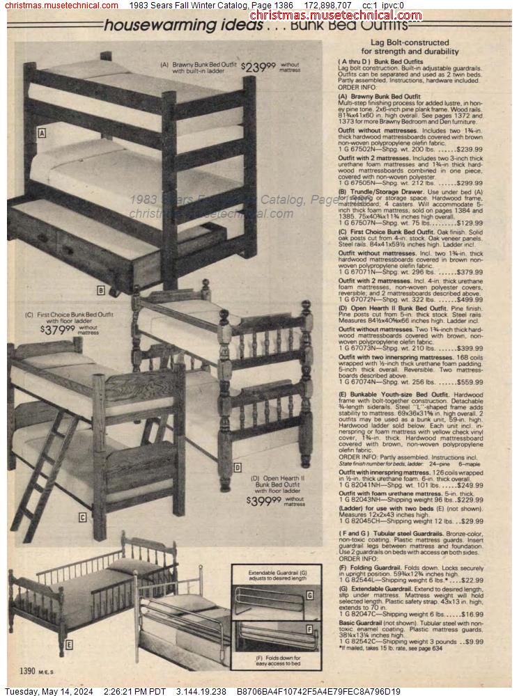 1983 Sears Fall Winter Catalog, Page 1386