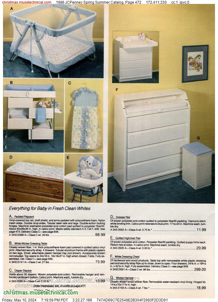 1986 JCPenney Spring Summer Catalog, Page 472