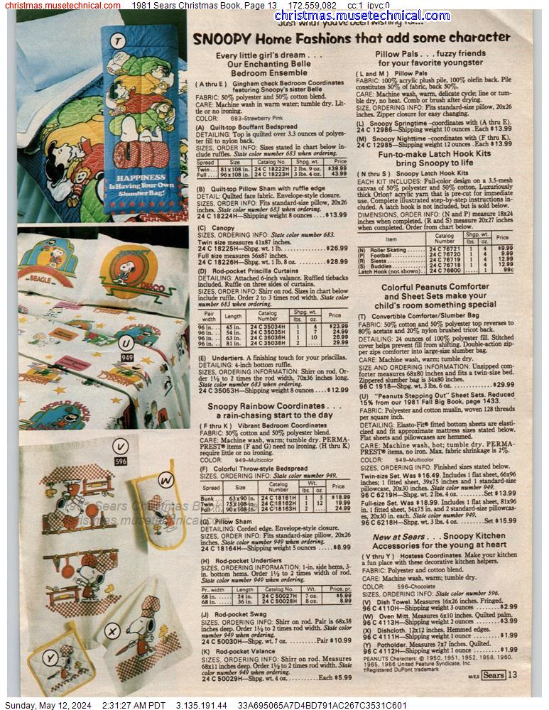 1981 Sears Christmas Book, Page 13