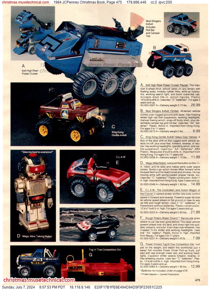 1984 JCPenney Christmas Book, Page 475