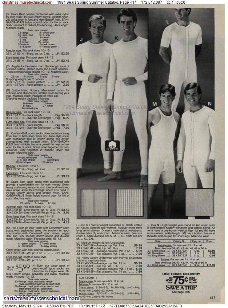1984 Sears Spring Summer Catalog, Page 417