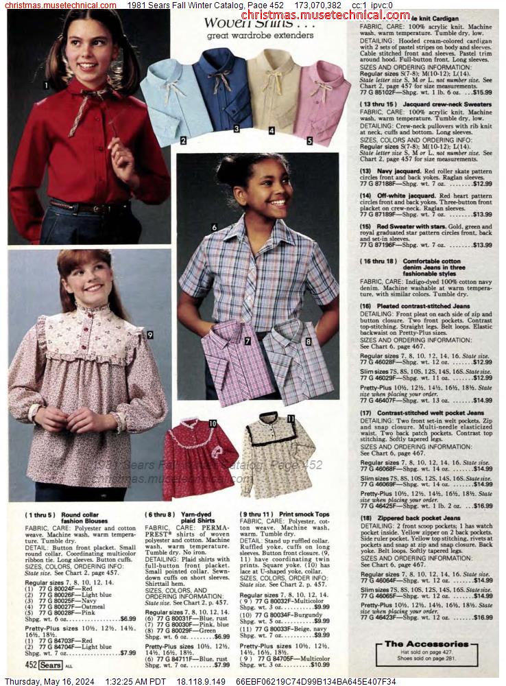 1981 Sears Fall Winter Catalog, Page 452