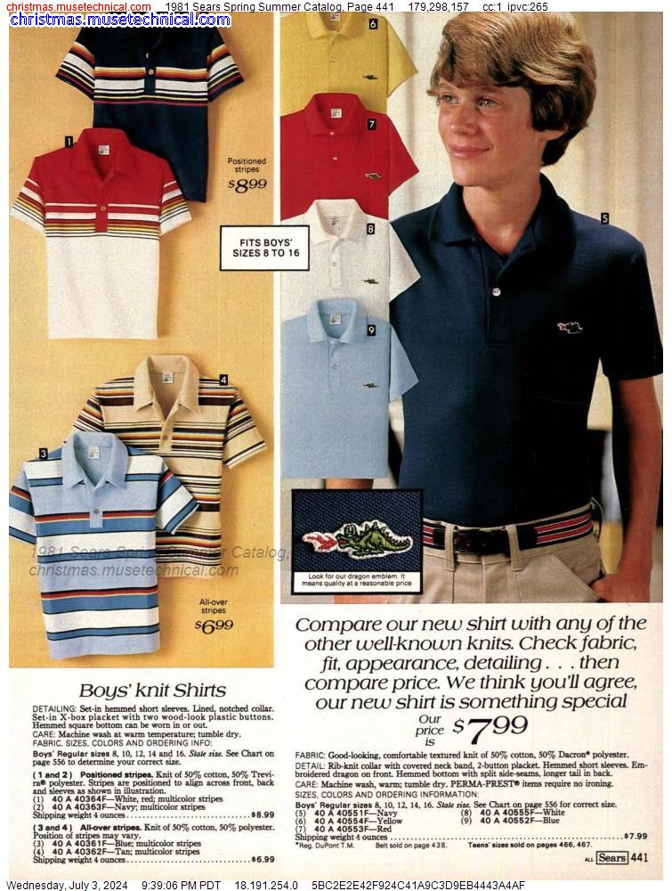 1981 Sears Spring Summer Catalog, Page 441
