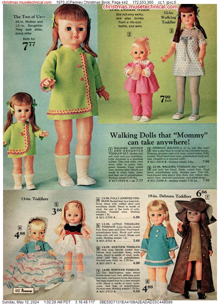 1970 JCPenney Christmas Book, Page 442