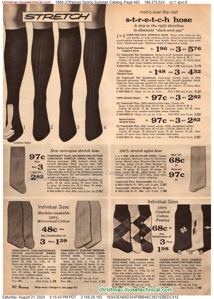 1966 JCPenney Spring Summer Catalog, Page 462