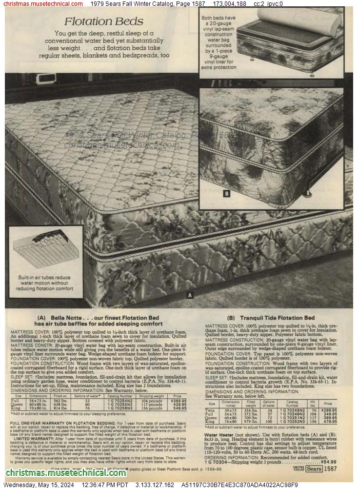 1979 Sears Fall Winter Catalog, Page 1587