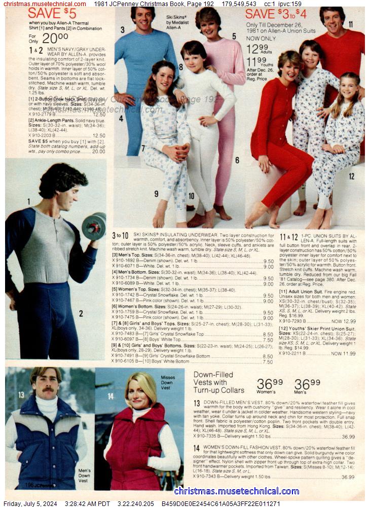 1981 JCPenney Christmas Book, Page 192