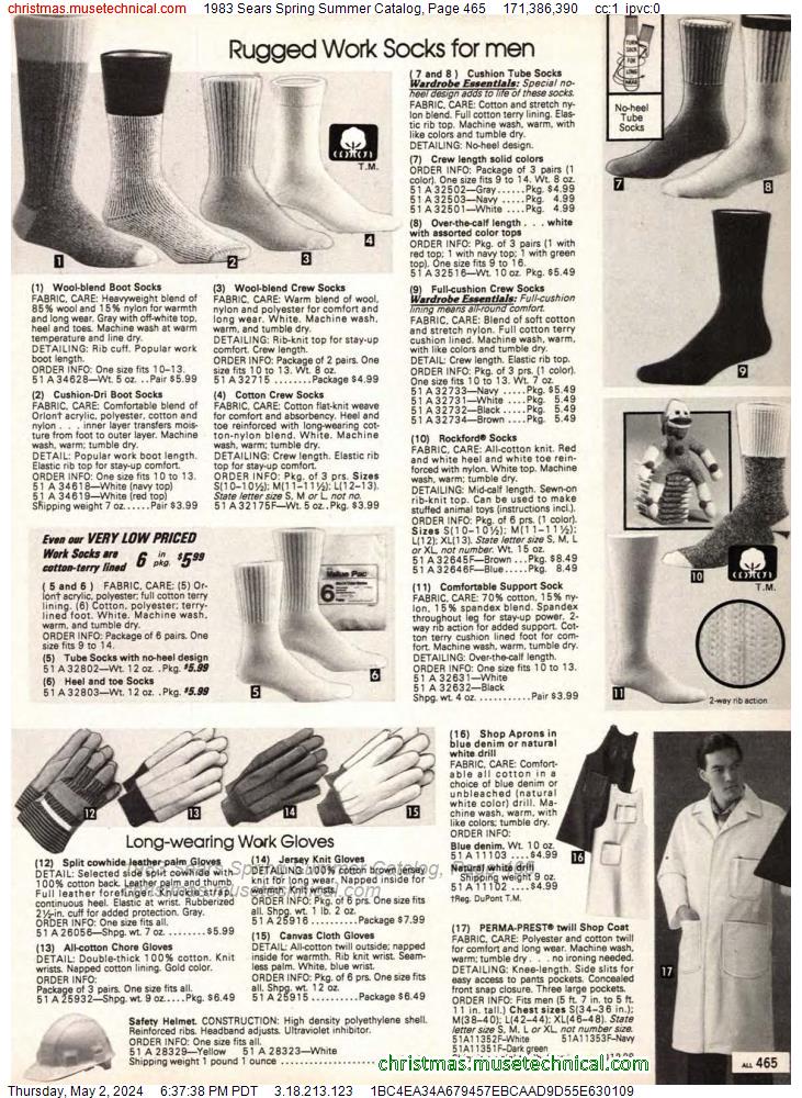 1983 Sears Spring Summer Catalog, Page 465