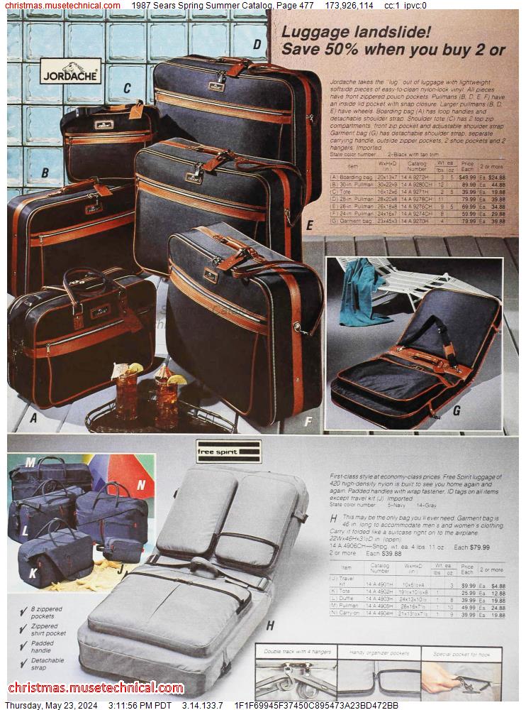 1987 Sears Spring Summer Catalog, Page 477
