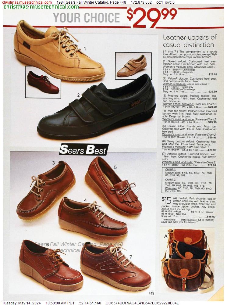 1984 Sears Fall Winter Catalog, Page 448