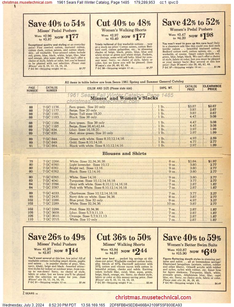1961 Sears Fall Winter Catalog, Page 1485